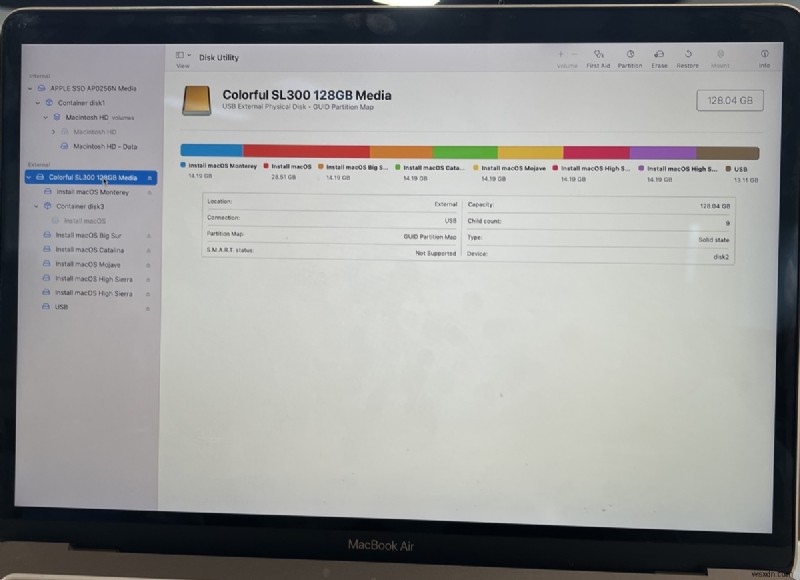 Mac に G-Drive 外部ドライブがありませんか?データを保護するためのクイックチェック 