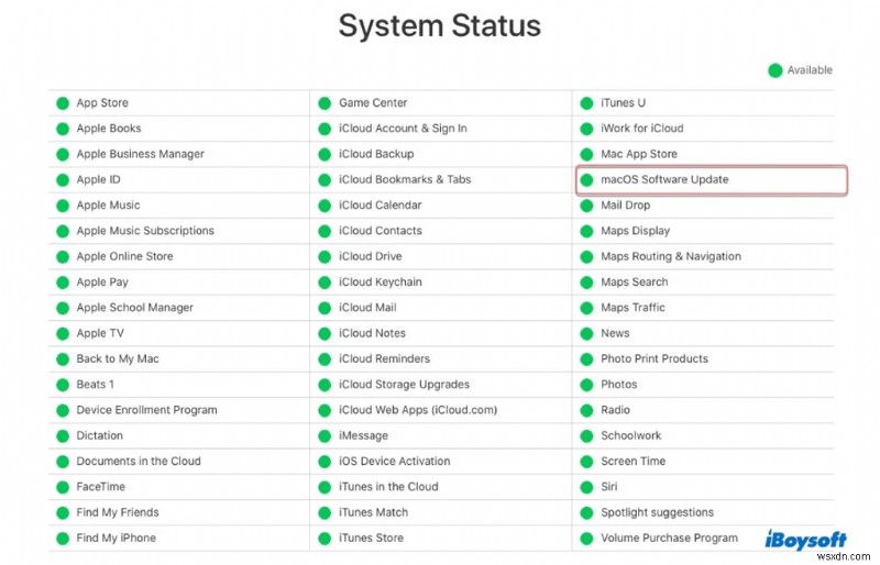 macOS Sequoia の 19 の問題を解決:アップデート、パフォーマンス、インストールの修正