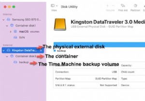ファイルをTime Machineドライブにコピーできないのはなぜ?原因と解決策を徹底解説