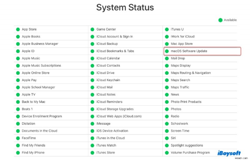 macOS Sonoma 20 の一般的なバグと修正 - 究極のトラブルシューティング ガイド