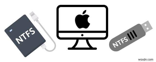 新しい Mac 用の起動可能な macOS クローンを作成するためのステップバイステップ ガイド 
