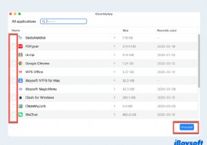 MacからAdobe Photoshopを完全にアンインストールする方法【Creative Cloudあり・なし両対応】