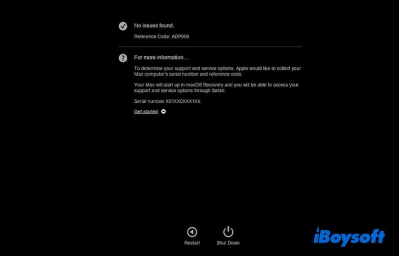 外付けドライブのディスクユーティリティで「ディスクをマウントできませんでした:(-69842)」エラーを修正する方法 