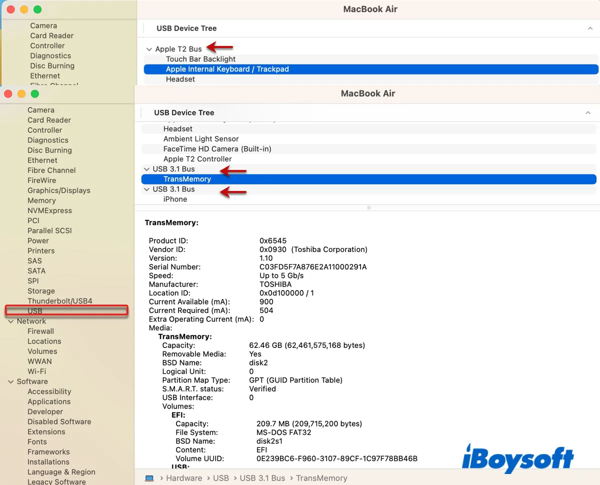Mac で USB デバイスを見つけてアクセスする 5 つの信頼できる方法