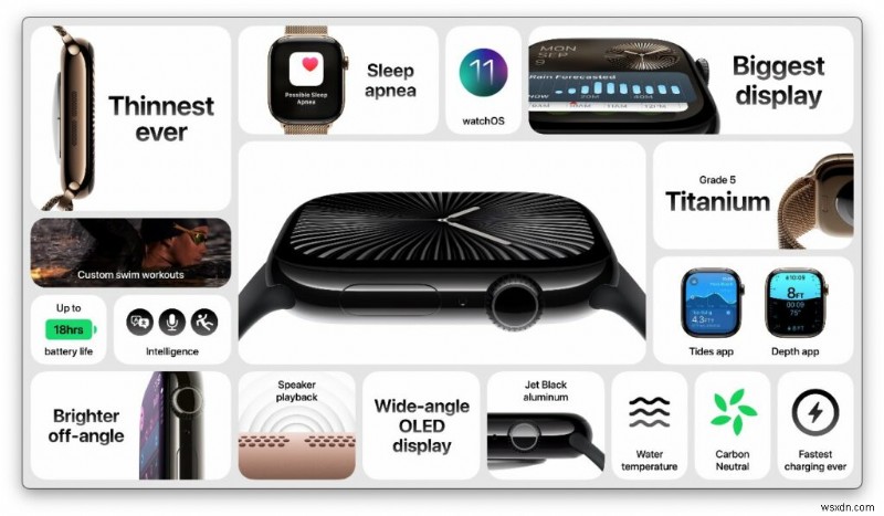 Apple、Glowtime イベントで iPhone 16、Apple Watch 10 などを発表 – ライブカバレッジ 