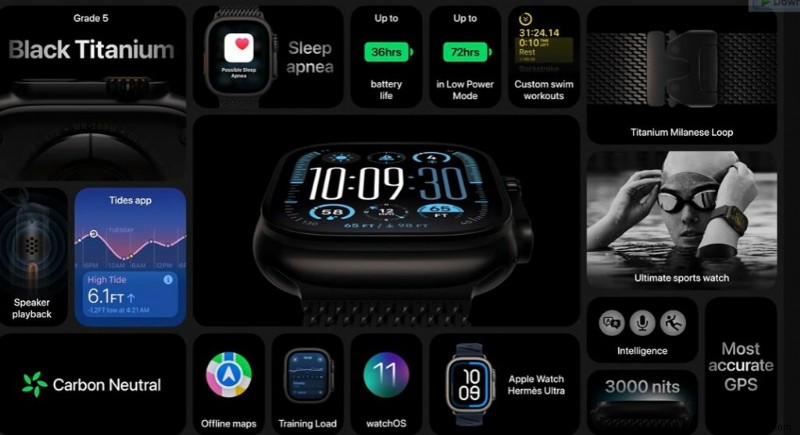 Apple、Glowtime イベントで iPhone 16、Apple Watch 10 などを発表 – ライブカバレッジ 