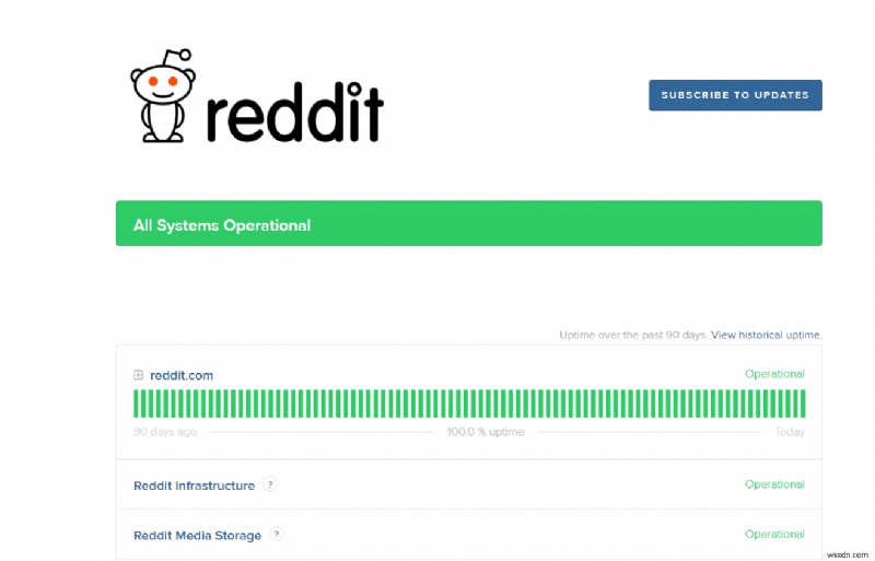 Reddit チャットの読み込みエラーを解決する方法:クイックフィックスガイド
