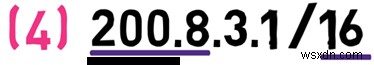 マスター IPv4:プロトコルの基礎とパケット処理に関する開発者ガイド 