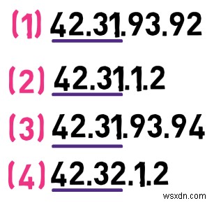 マスター IPv4:プロトコルの基礎とパケット処理に関する開発者ガイド 