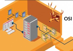 HTTPの基礎を徹底解説：OSI参照モデルで理解するコンピュータ通信の仕組み