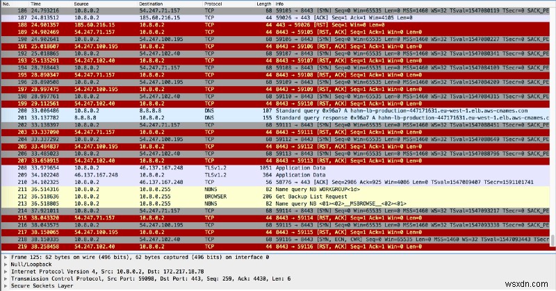 Raspberry Pi で OpenVPN サーバーをセットアップする:ステップバイステップ ガイド 