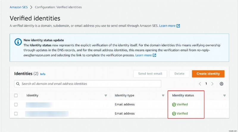 ステップバイステップガイド:信頼性の高い電子メール配信のための AWS Simple Email Service (SES) のセットアップ 