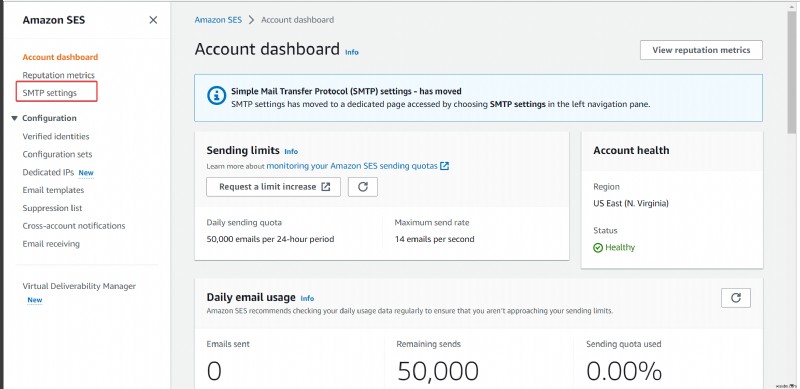 ステップバイステップガイド:信頼性の高い電子メール配信のための AWS Simple Email Service (SES) のセットアップ 