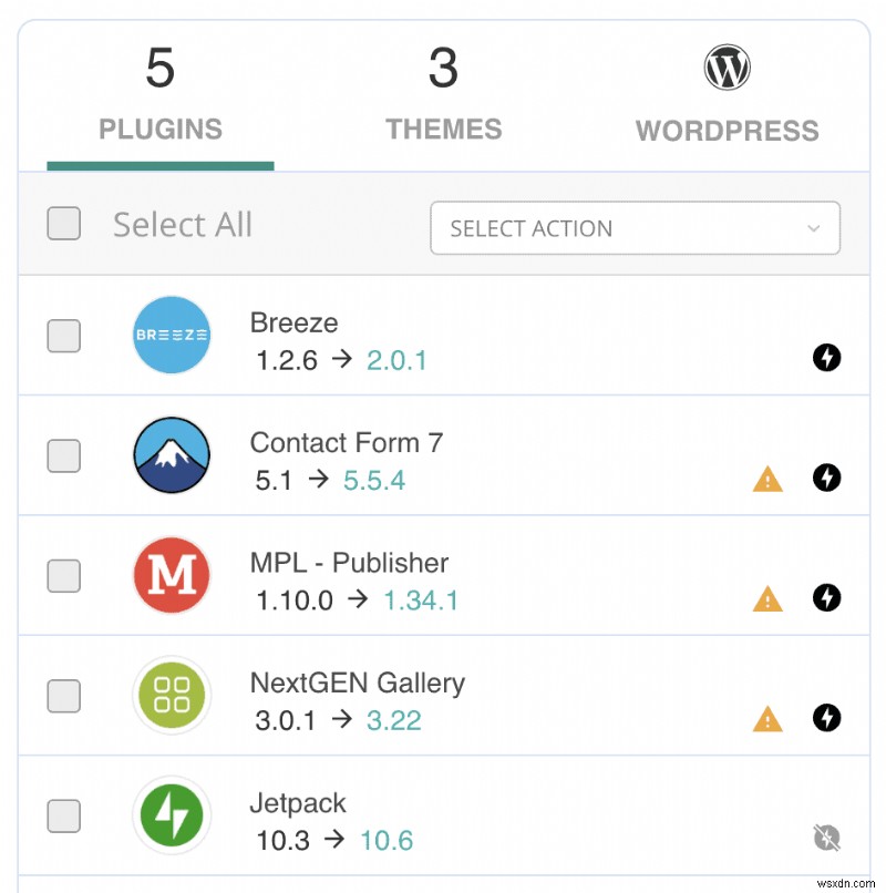 ハッキング後に WordPress サイトを完全に復元する:ステップバイステップの修正、クリーン、安全なガイド 