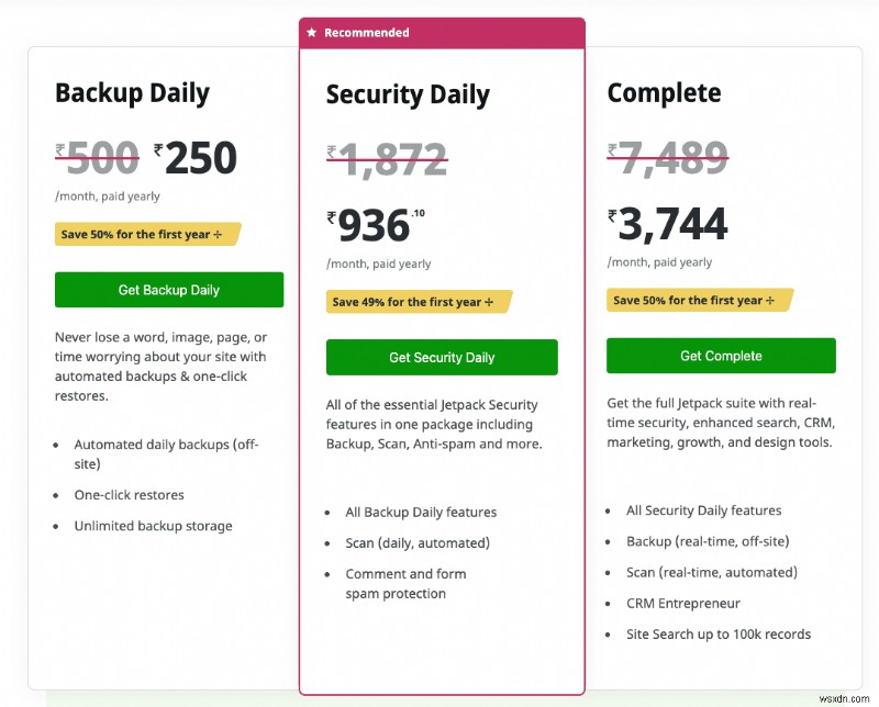 トップ 13 WordPress セキュリティ プラグイン:専門家による比較とテスト 