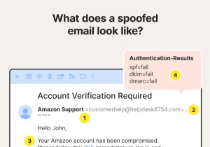 メールスプーフィングとは?フィッシング攻撃の見分け方と防御策を徹底解説