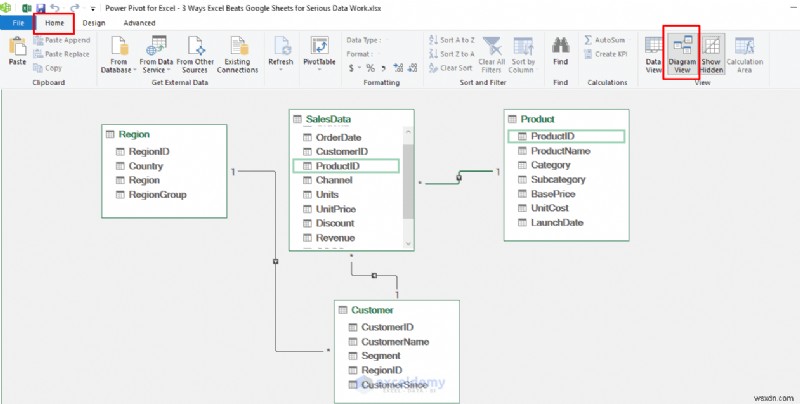 Excel と Google スプレッドシート:複雑なデータ処理で Excel が勝てる 3 つの実証済みの理由 