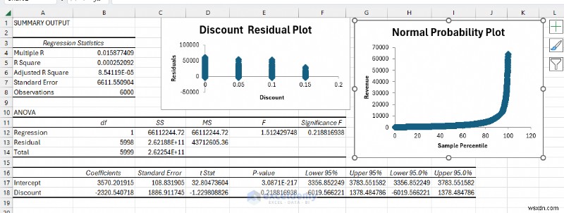 Excel と Google スプレッドシート:複雑なデータ処理で Excel が勝てる 3 つの実証済みの理由 