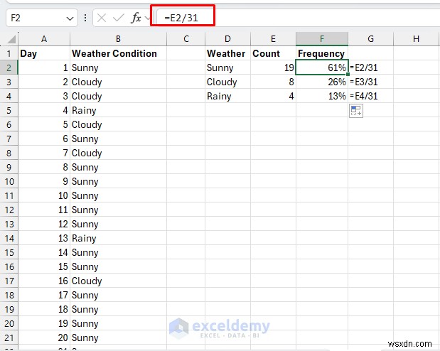 Excel シミュレーション:コイン投げから天気予報まで