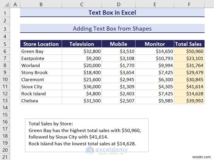 Excel のテキスト ボックスをマスターする:包括的なガイド 