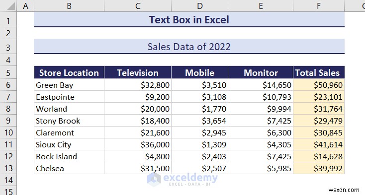 Excel のテキスト ボックスをマスターする:包括的なガイド 