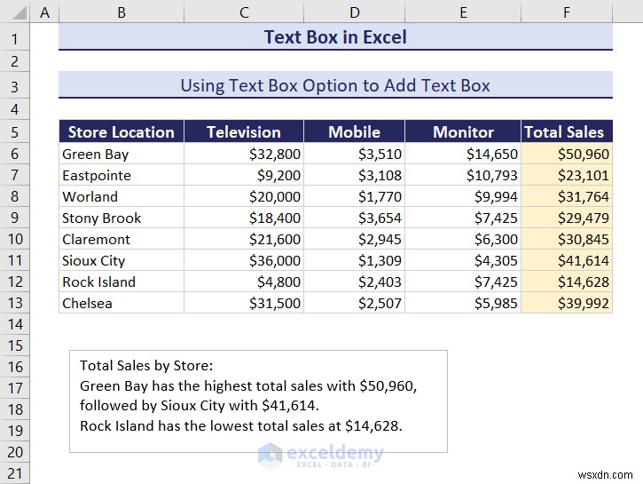 Excel のテキスト ボックスをマスターする:包括的なガイド 