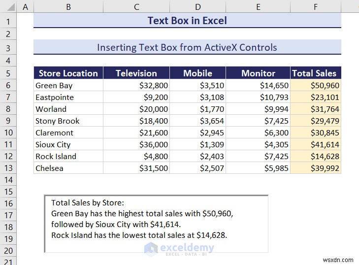 Excel のテキスト ボックスをマスターする:包括的なガイド 