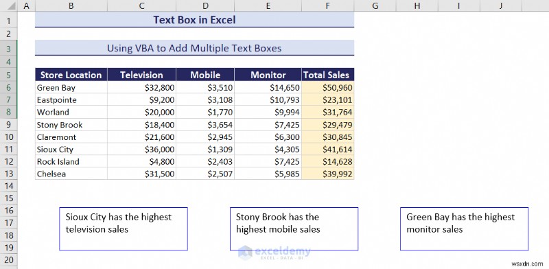 Excel のテキスト ボックスをマスターする:包括的なガイド 