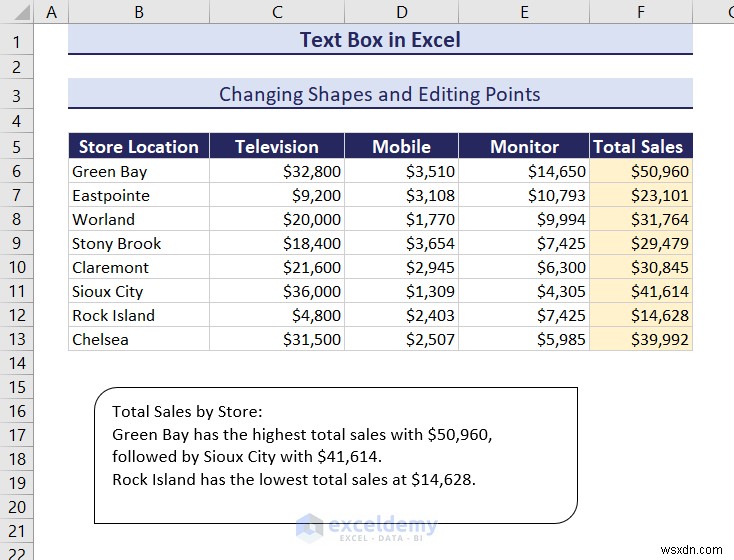 Excel のテキスト ボックスをマスターする:包括的なガイド 