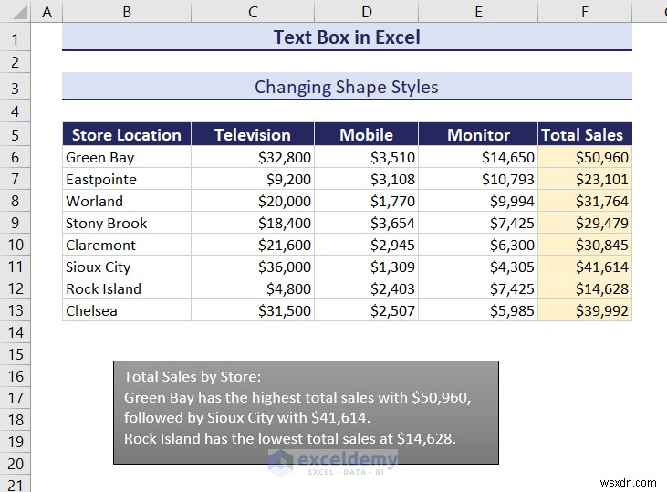 Excel のテキスト ボックスをマスターする:包括的なガイド 