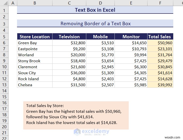 Excel のテキスト ボックスをマスターする:包括的なガイド 