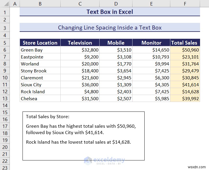 Excel のテキスト ボックスをマスターする:包括的なガイド 