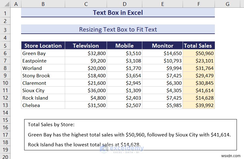 Excel のテキスト ボックスをマスターする:包括的なガイド 