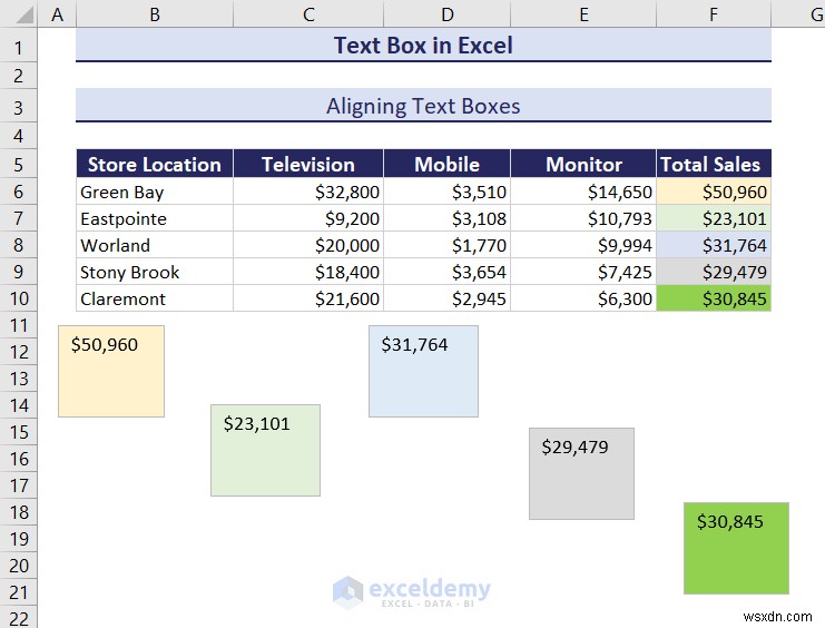 Excel のテキスト ボックスをマスターする:包括的なガイド 