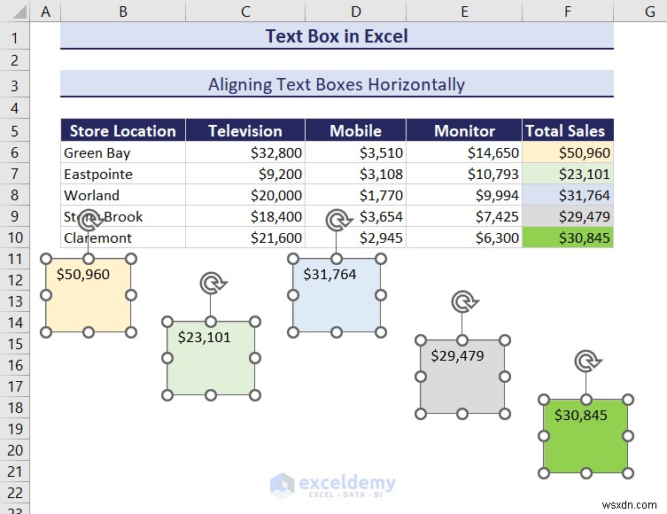 Excel のテキスト ボックスをマスターする:包括的なガイド 