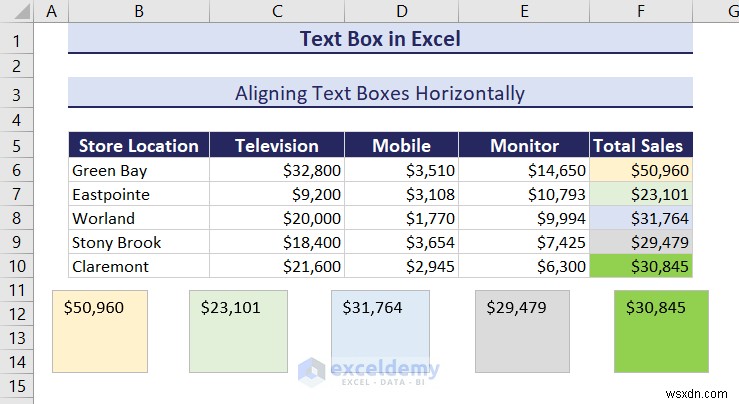 Excel のテキスト ボックスをマスターする:包括的なガイド 