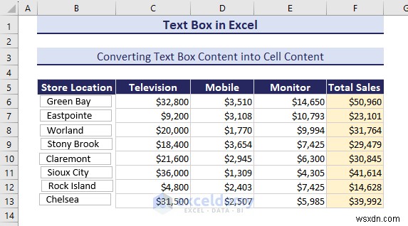 Excel のテキスト ボックスをマスターする:包括的なガイド 
