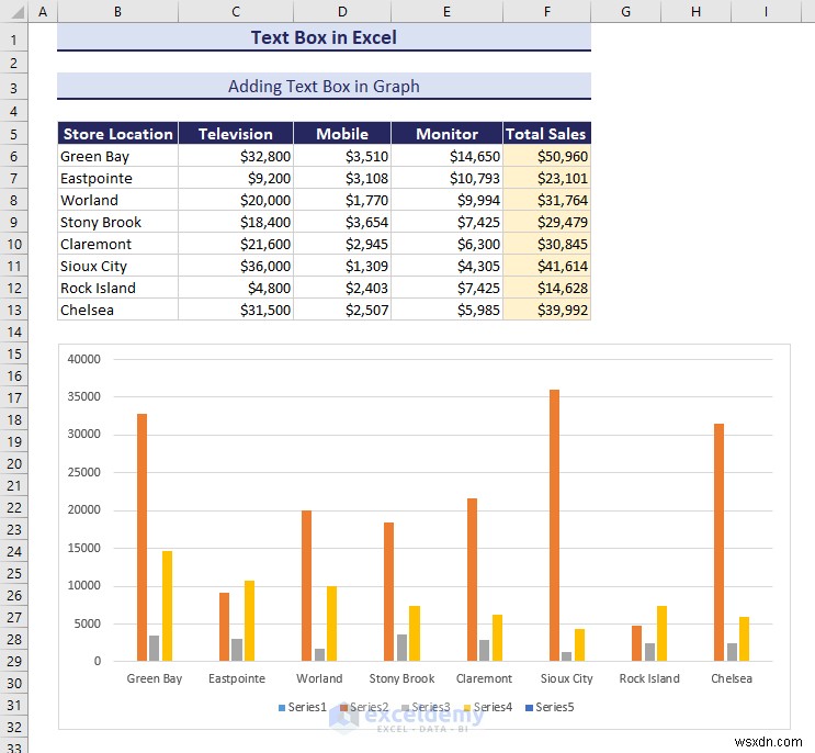 Excel のテキスト ボックスをマスターする:包括的なガイド 
