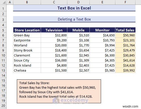 Excel のテキスト ボックスをマスターする:包括的なガイド 