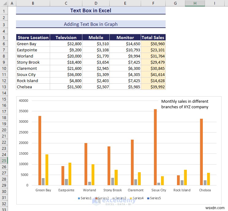 Excel のテキスト ボックスをマスターする:包括的なガイド 