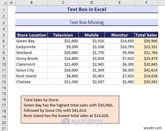 Excel のテキスト ボックスをマスターする:包括的なガイド 