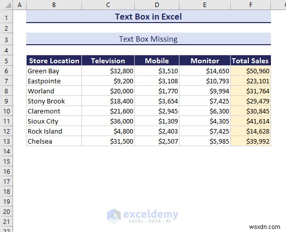 Excel のテキスト ボックスをマスターする:包括的なガイド 