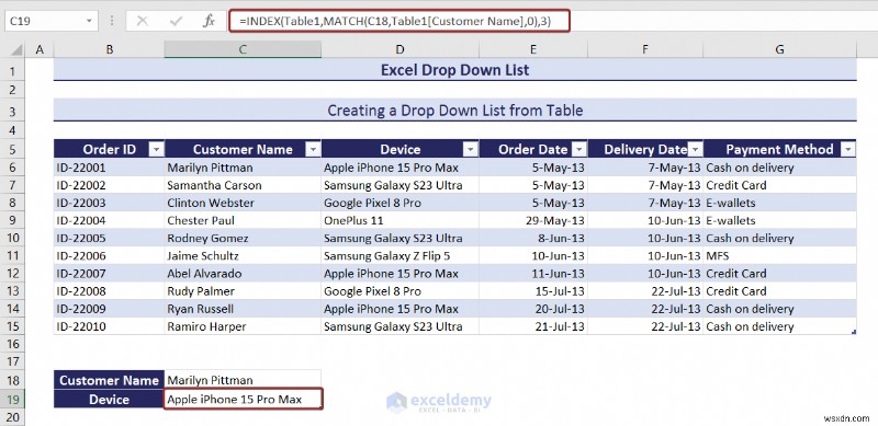 マスター Excel ドロップダウン リスト:作成、編集、削除、フィルター、保護 