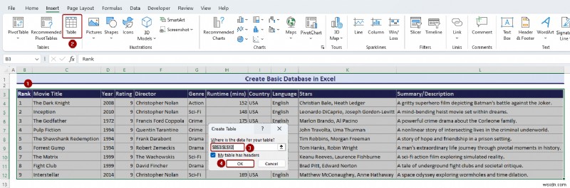 マスター Excel データベース:タイプ、テンプレート、簡単な作成 