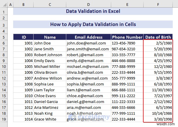 Excel データ検証のマスタリー:包括的なステップバイステップ ガイド 