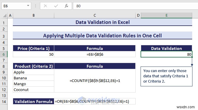 Excel データ検証のマスタリー:包括的なステップバイステップ ガイド 