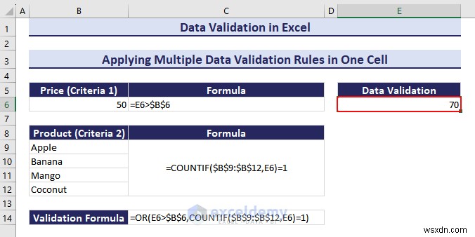 Excel データ検証のマスタリー:包括的なステップバイステップ ガイド 