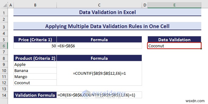 Excel データ検証のマスタリー:包括的なステップバイステップ ガイド 