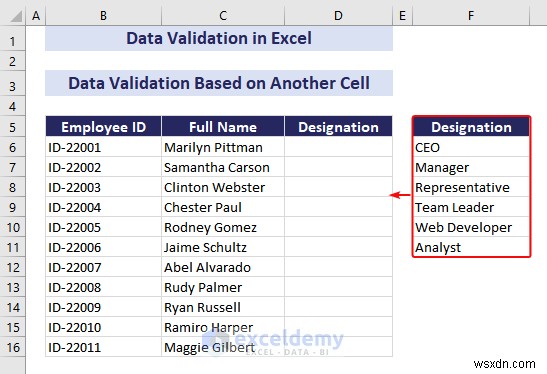 Excel データ検証のマスタリー:包括的なステップバイステップ ガイド 