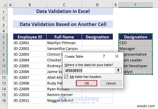 Excel データ検証のマスタリー:包括的なステップバイステップ ガイド 